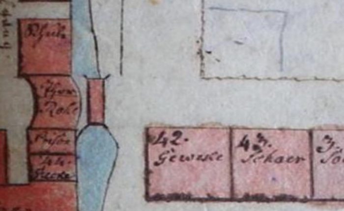 Stadttouren Sachsenhagen Alte Schule