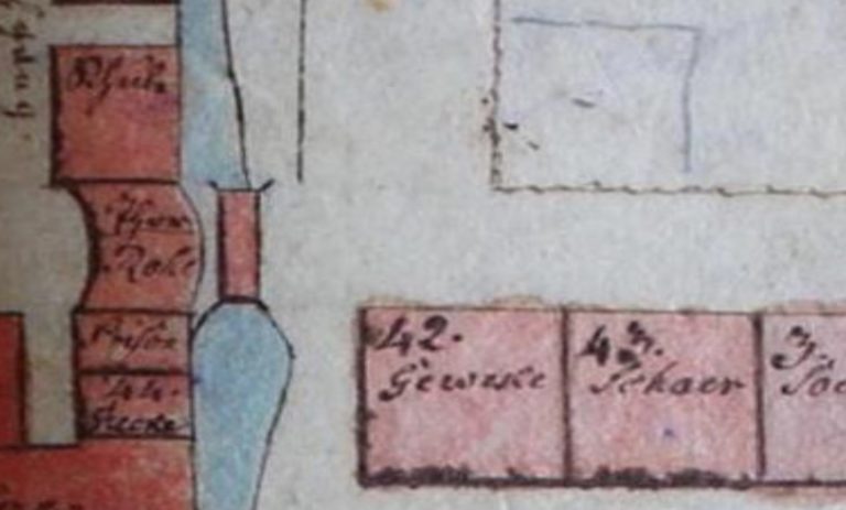 Stadttouren Sachsenhagen Alte Schule